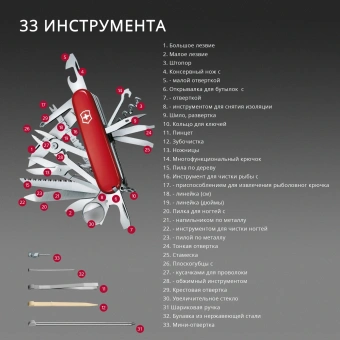 Нож перочинный Victorinox Evoke Alox (0.9411.D221) 136мм 5функц. синий/красный подар.коробка - купить недорого с доставкой в интернет-магазине