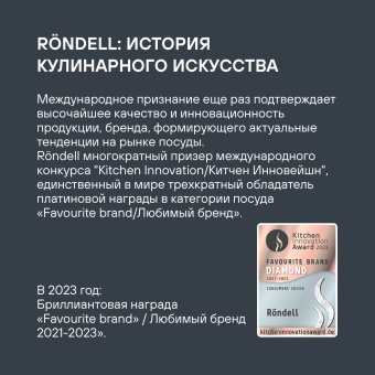 Сковорода Rondell Del mar RDA-1848 круглая 26см покрытие: Xylan Plus ручка съемная (без крышки) синий - купить недорого с доставкой в интернет-магазине