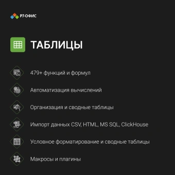 Ключ активации Р7-Офис для семьи 5 пользователей 1 год (R7DT.RTL.05.1Y.FE) - купить недорого с доставкой в интернет-магазине