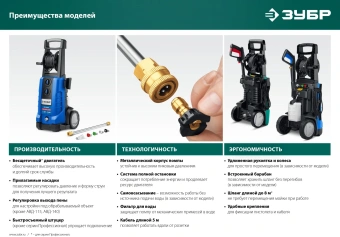 Минимойка Зубр АВД-180 2300Вт - купить недорого с доставкой в интернет-магазине