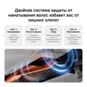 Пылесос-робот Xiaomi S40Pro EU 55Вт белый - купить недорого с доставкой в интернет-магазине