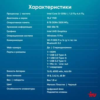 Ноутбук IRU Strato 15ALI Core i3 1215U 8Gb SSD256Gb Intel UHD Graphics 15.6" IPS FHD (1920x1080) Windows 11 Pro Multi Language 64 black WiFi BT Cam 6000mAh (2059106) - купить недорого с доставкой в интернет-магазине