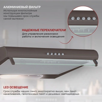 Вытяжка козырьковая MBS Crocus 150 Brown коричневый управление: кнопочное (1 мотор) - купить недорого с доставкой в интернет-магазине