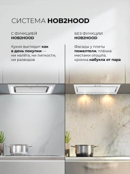 Вытяжка встраиваемая Lex Nova 600 Inverter WH белый управление: сенсорное (1 мотор) - купить недорого с доставкой в интернет-магазине