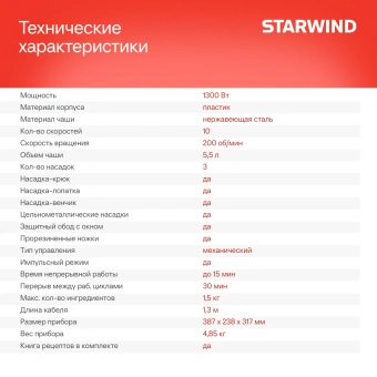 Миксер планетарный Starwind SPM5181 1300Вт золотистый - купить недорого с доставкой в интернет-магазине
