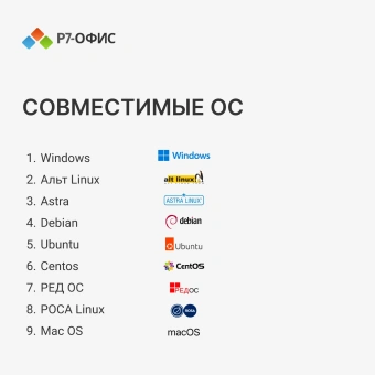 Офисное приложение Р7-Офис Для дома (R7DT.RTL.01.1Y.HE) - купить недорого с доставкой в интернет-магазине