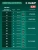 Кусторез Зубр КРА-2051аккум. - купить недорого с доставкой в интернет-магазине