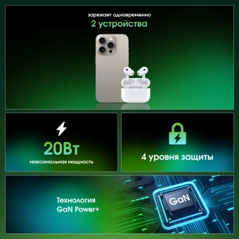 Сетевое зар./устр. Digma Pro DPW2A 20W 3A (PD+QC) USB-C/USB-A универсальное белый (DPW2A2GX11WH) - купить недорого с доставкой в интернет-магазине