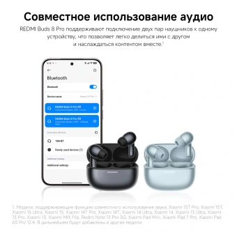 Гарнитура внутриканальные Xiaomi Redmi Buds 8 Pro синий беспроводные bluetooth в ушной раковине (BHR08GMGL) - купить недорого с доставкой в интернет-магазине