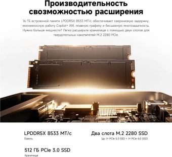 ПК Мини Chuwi AuBox X Core Ultra 5 226V (2.1) 16Gb SSD512Gb ARC 130V Windows 11 Pro 2.5xGbitEth WiFi BT 100W серый - купить недорого с доставкой в интернет-магазине