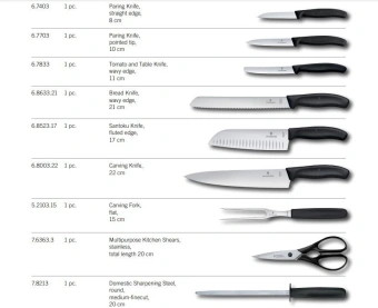 Набор ножей кухон. Victorinox Swiss Classic 6.7193.9 компл.:8предм. ножницы дерево/черный - купить недорого с доставкой в интернет-магазине
