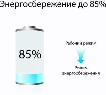 Сетевой адаптер HomePlug AV TP-Link TL-PA7017P KIT AV1000 Gigabit Ethernet (упак.:2шт) - купить недорого с доставкой в интернет-магазине