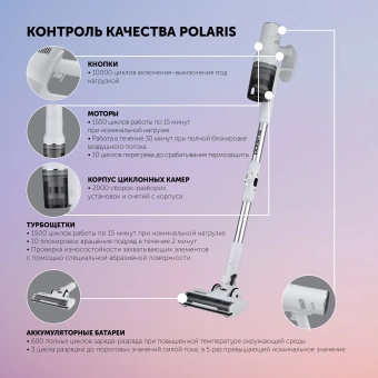 Пылесос Polaris FusionPro PVCS 4010 450Вт белый - купить недорого с доставкой в интернет-магазине