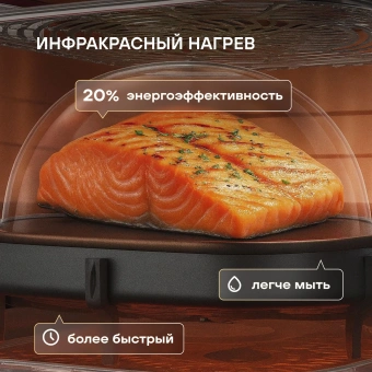 Аэрогриль Rondell RDE-AF555 6л 1800Вт шампань - купить недорого с доставкой в интернет-магазине