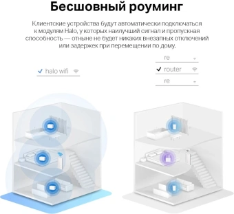 Бесшовный Mesh роутер Mercusys Halo H80X(3-pack) AX3000 10/100/1000BASE-TX белый (упак.:3шт) - купить недорого с доставкой в интернет-магазине