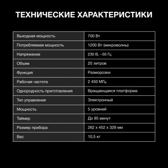Микроволновая Печь Hyundai HYM-D3033 20л. 700Вт черный - купить недорого с доставкой в интернет-магазине