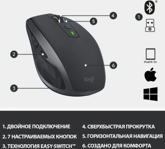 Мышь Logitech MX Anywhere 2S черный оптическая 4000dpi беспров. BT/Radio USB 7but (910-006211) - купить недорого с доставкой в интернет-магазине