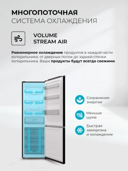 Холодильник Lex LKB350DRID 2-хкамерн. темно-серый глянц. инвертер - купить недорого с доставкой в интернет-магазине