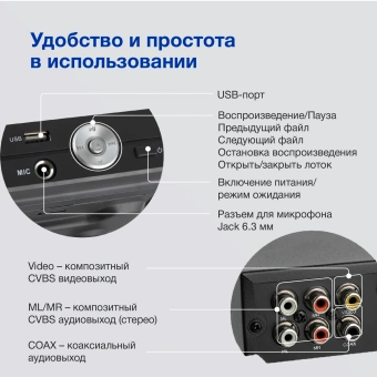 Плеер DVD Hyundai H-DVD200 черный Караоке ПДУ - купить недорого с доставкой в интернет-магазине