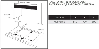 Газовая варочная поверхность Midea MG593TGB черный - купить недорого с доставкой в интернет-магазине
