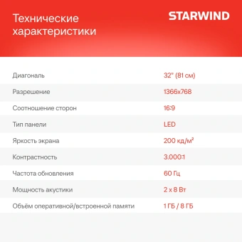 Телевизор LED Starwind 32" SW-LED32SG305 Яндекс.ТВ Frameless черный/черный HD 60Hz DVB-T DVB-T2 DVB-C DVB-S DVB-S2 USB WiFi Smart TV - купить недорого с доставкой в интернет-магазине