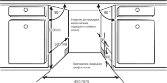 Посудомоечная машина встраив. Kuppersberg GLM 4580 2100Вт узкая - купить недорого с доставкой в интернет-магазине