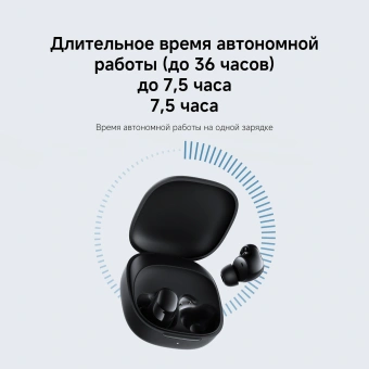 Гарнитура внутриканальные Xiaomi Redmi Buds 6 Play синий беспроводные bluetooth в ушной раковине (BHR9283GL) - купить недорого с доставкой в интернет-магазине