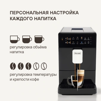 Кофемашина Rondell RDE-1115 1400Вт черный - купить недорого с доставкой в интернет-магазине