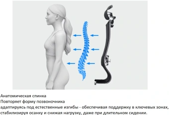 Кресло руководителя эргономичное Метта Yoga Spine Triumph B2 (Черный CC.50.15.13A) Infinity Easy Clean экокожа/сетка с подголов. крестов. алюминий хром - купить недорого с доставкой в интернет-магазине