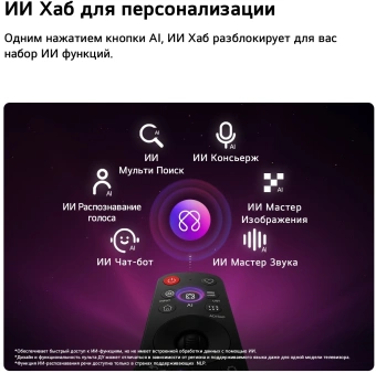 Телевизор OLED LG 55" OLED55G6RLA.ARU атласное серебро 4K Ultra HD 120Hz DVB-T2 DVB-C DVB-S2 USB WiFi Smart TV (RUS) - купить недорого с доставкой в интернет-магазине