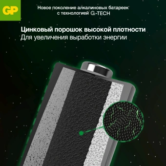 Батарея GP Super Alkaline 24AA21-2CRSBC2 AAA (2шт) - купить недорого с доставкой в интернет-магазине