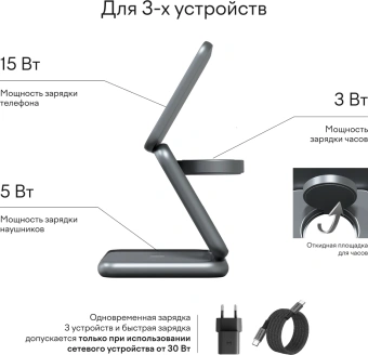 Беспроводное зар./устр. Magssory fold pro 23W 3A+2.22A (PD+QC+QI) USB Type-C для Apple темно-синий (WCH063M) - купить недорого с доставкой в интернет-магазине