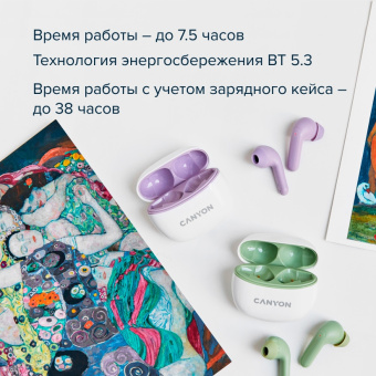 Гарнитура вкладыши Canyon TWS-5 фиолетовый беспроводные bluetooth в ушной раковине (CNS-TWS5PU) - купить недорого с доставкой в интернет-магазине