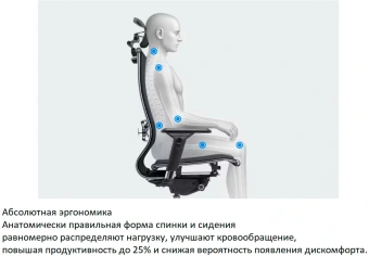 Кресло Метта ErgoLife Set 17 черный сиденье черный экокожа с подголов. крестов. металл хром - купить недорого с доставкой в интернет-магазине
