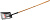Лопата совковая Зубр Профессионал Профи для земляных работ средний (39361_Z02)