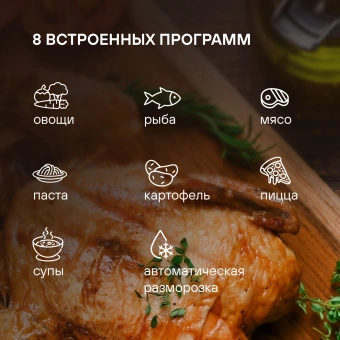 Микроволновая Печь Rondell RDE-MW204 20л. 700Вт черный - купить недорого с доставкой в интернет-магазине