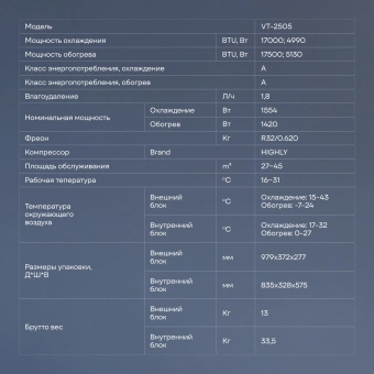 Сплит-система Vitek VT-2505 белый - купить недорого с доставкой в интернет-магазине