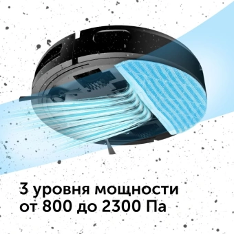 Пылесос-робот Red Solution RV-RL6000S 35Вт черный - купить недорого с доставкой в интернет-магазине