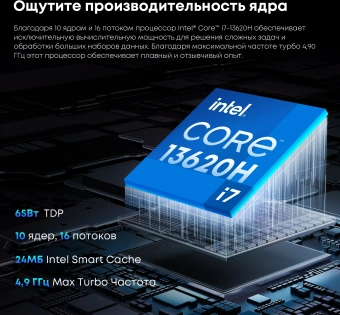 ПК Мини Chuwi CoreBox i7 13620H (2.4) 16Gb SSD512Gb UHDG Windows 11 Pro GbitEth WiFi BT 120W серый - купить недорого с доставкой в интернет-магазине