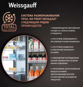 Холодильник Weissgauff WRKI 1970 Total NoFrost Inverter Premium EcoFresh 2-хкамерн. (433160) - купить недорого с доставкой в интернет-магазине