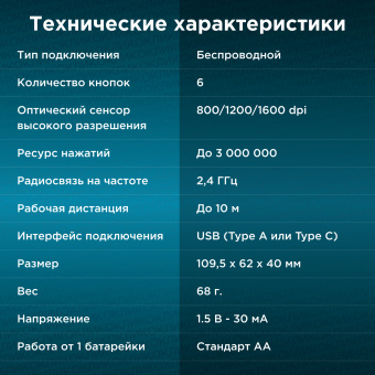 Мышь Оклик 610MWC черный оптическая (1600dpi) беспроводная USB/USB-C для ноутбука (6but) - купить недорого с доставкой в интернет-магазине