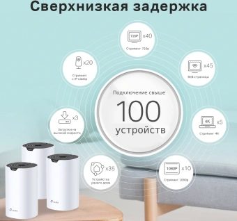 Бесшовный Mesh роутер TP-Link Deco S7(3-pack) AC1900 10/100/1000BASE-TX белый (упак.:3шт) - купить недорого с доставкой в интернет-магазине