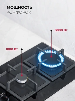 Газовая варочная поверхность Lex GVG 324 BBL черный - купить недорого с доставкой в интернет-магазине