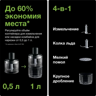 Блендер погружной Braun MQ55254MBK 1000Вт черный - купить недорого с доставкой в интернет-магазине