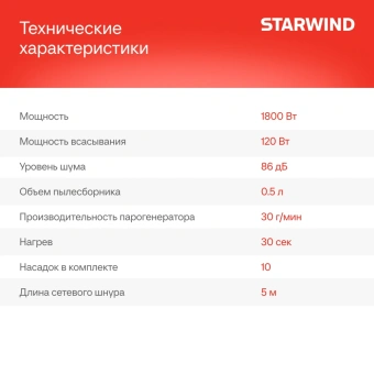 Пылесос паровой Starwind SSV9555 1800Вт темно-серый/серебристый - купить недорого с доставкой в интернет-магазине