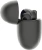 Гарнитура внутриканальные Tecno Buds 4 Air Eco BD04 Air ECO черный беспроводные bluetooth в ушной раковине (BD04 AIR ECO BLACK) - купить недорого с доставкой в интернет-магазине