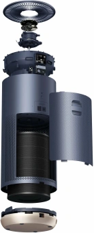 Воздухоочиститель Smartmi Air Purifier 2 40Вт синий (KQJHQ02ZM) - купить недорого с доставкой в интернет-магазине