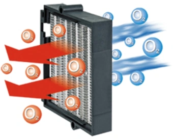 Тепловентилятор Vitek Midnight VT-2064 1800Вт черный - купить недорого с доставкой в интернет-магазине