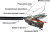 Кабель информационный Lanmaster TWT-5EFTP-UNV кат.5E FTP 4 пары 24AWG LSZH универсальный 305м черный - купить недорого с доставкой в интернет-магазине