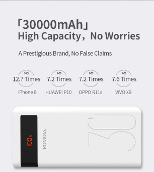 Мобильный аккумулятор Romoss Sense 8P+ 30000mAh QC3.0 18W 3A 2xUSB-A/USB-C белый - купить недорого с доставкой в интернет-магазине